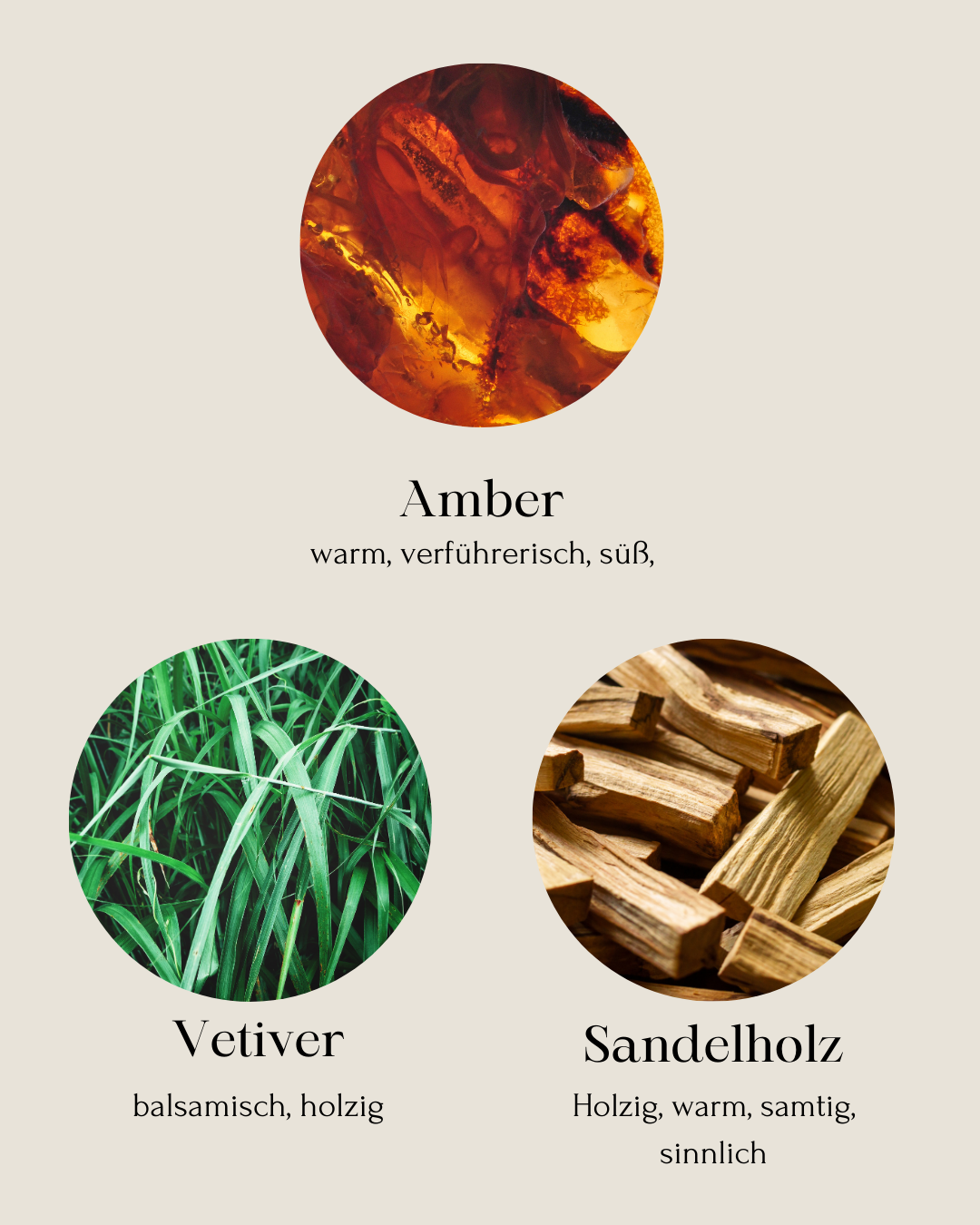 Amber | Limited Edition Duftkerze